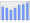 Evolucion de la populacion 1962-2008