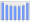 Evolucion de la populacion 1962-2008