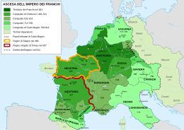 Ducato d'Aquitania - Localizzazione