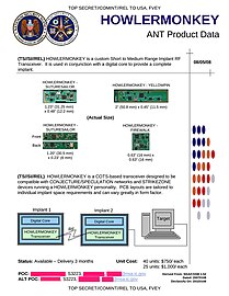 HOWLERMONKEY: transceptor corto de rango de medio de radio frecuencia (RF).