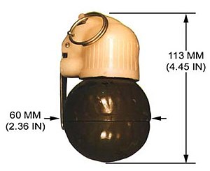 Розміри гранати