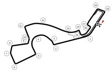 Streckenprofil