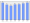 Evolucion de la populacion 1962-2008