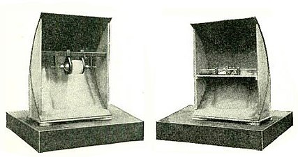 Guglielmo Marconi's 1.2 GHz spark transmitter and receiver 1895