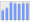 Evolucion de la populacion 1962-2008