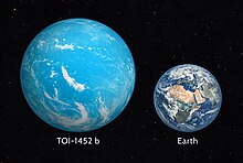 Image montrant une vue d'artiste de TOI-1452b à côté de la Terre.