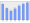 Evolucion de la populacion 1962-2008