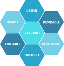 User interface / user experience guide