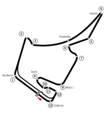 霍根海姆赛道