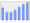 Evolucion de la populacion 1962-2008