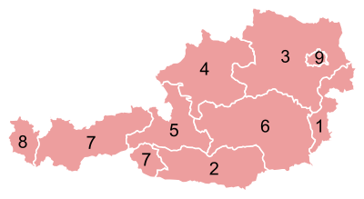 States of Austria