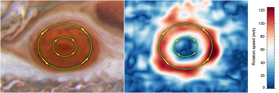 Ventos na Grande Mancha Vermelha de Júpiter[49]
