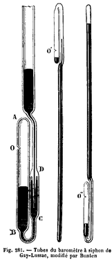 Baromètres à siphon de Gay-Lussac et Bunten.