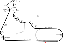 Streckenprofil