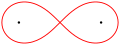 Lemniscate of Bernoulli