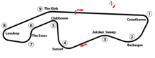 Kyalami Circuit