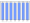 Evolucion de la populacion 1962-2008