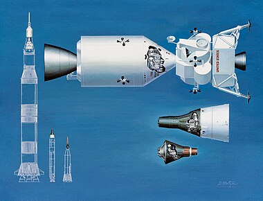 NASA spacecraft comparison