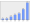 Evolucion de la populacion 1962-2008