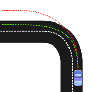 Understeer-right-hand-drive.svg