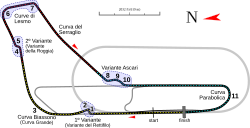 Autodromo Nazionale di Monza