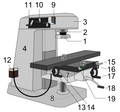 Vertical milling machine (single spindle): #2 - Spindle