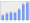 Evolucion de la populacion 1962-2008