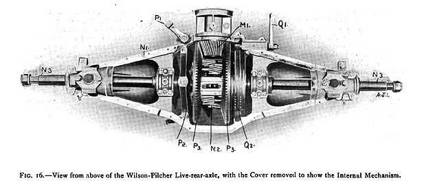 Rear axle with top cover removed