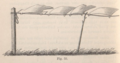 Fig.55