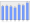 Evolucion de la populacion 1962-2008