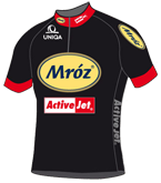 Trikot Mróz Active Jet