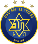 Logo du Maccabi Tel-Aviv