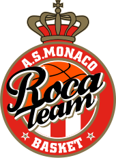 Logo du AS Monaco