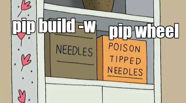 One box labeled "needles" next to one labeled "poison-tipped needles", the "needles" box is labeled pip build -w, the "poison-tipped needles" box is labeled pip wheel