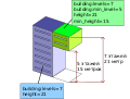 Ru Min level 2.svg Item:Q1116