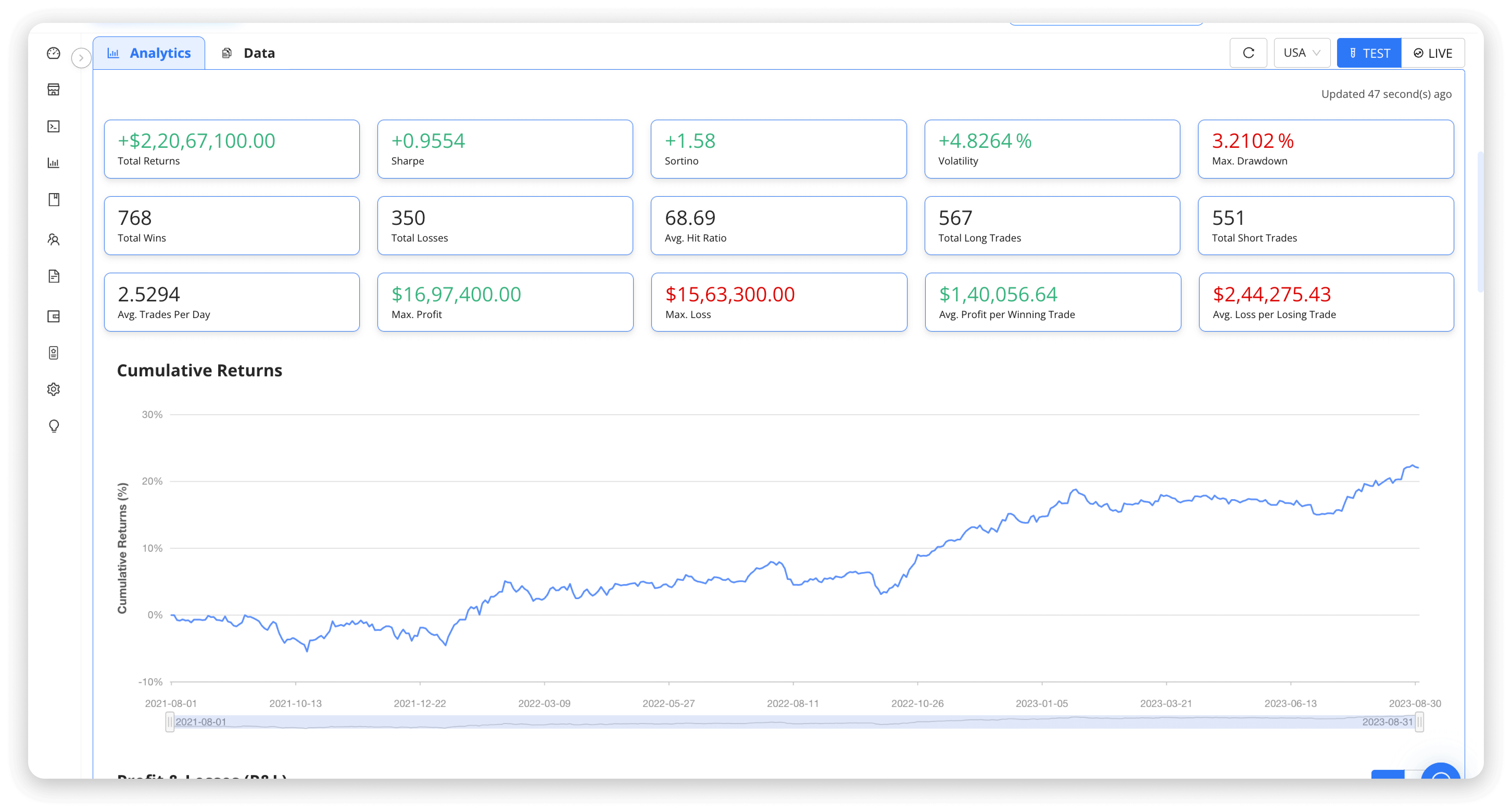 Phoenix Analytics