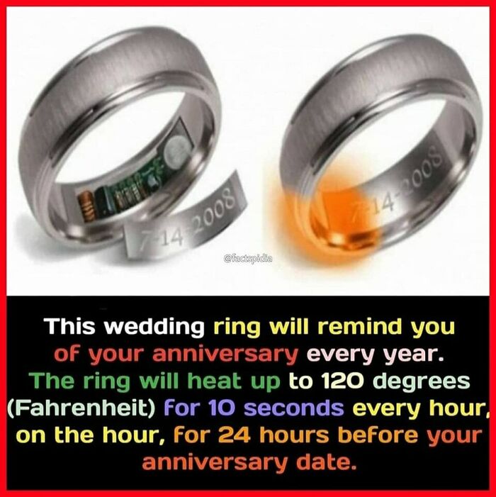 Wedding ring with built-in reminder feature, heats up to alert about anniversary.