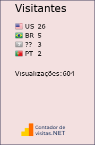 Contador de Visitas