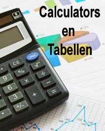 Calculators en Tabellen voor de meteorologie