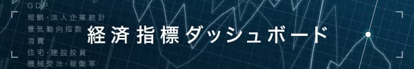 経済指標ダッシュボード