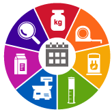 OWM training icon in form of SI wheel