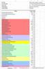 IFC File Analyzer screenshot