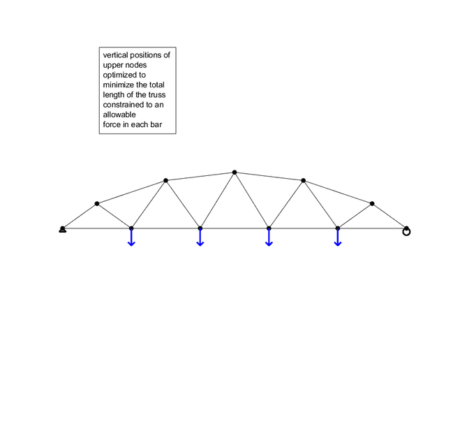 optimized_truss.png