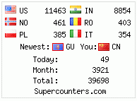 Flag counter