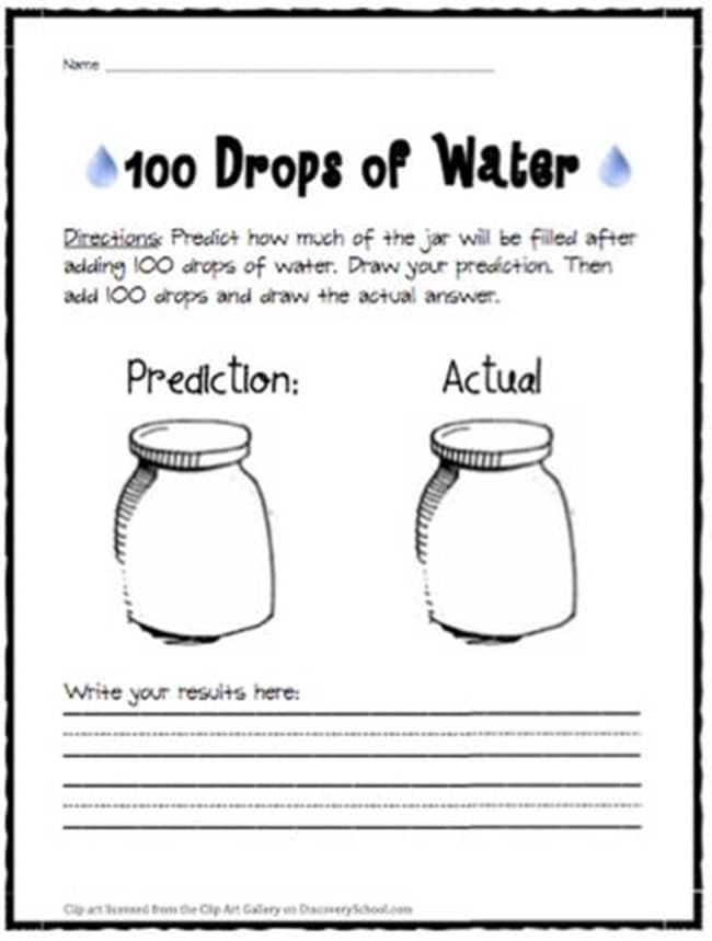 45 Best 100th Day of School Resources - 100 Drops of water - Teach Junkie