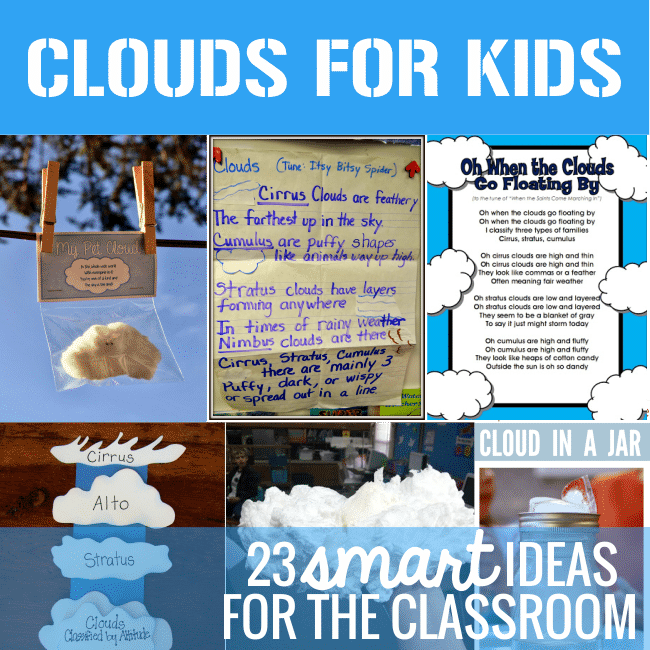 Clouds for Kids 23 Smart Ideas for the Classroom - Teach Junkie