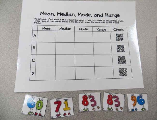 Median, Mode and Range - Teach Junkie