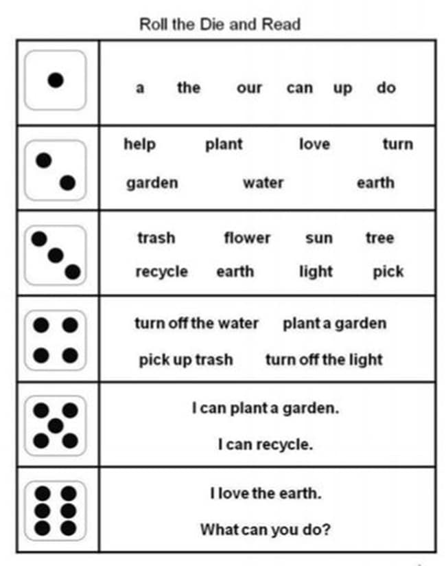 Dice Games Rock! Earth Day Vocabulary Roll and Read - Teach Junkie