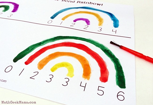 Watercolor Number Bonds Activity - Teach Junkie