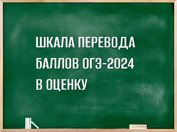 Шкала перевода баллов ОГЭ 2024 в оценку